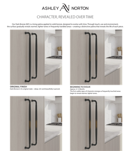 Bronze Living Finish Guide